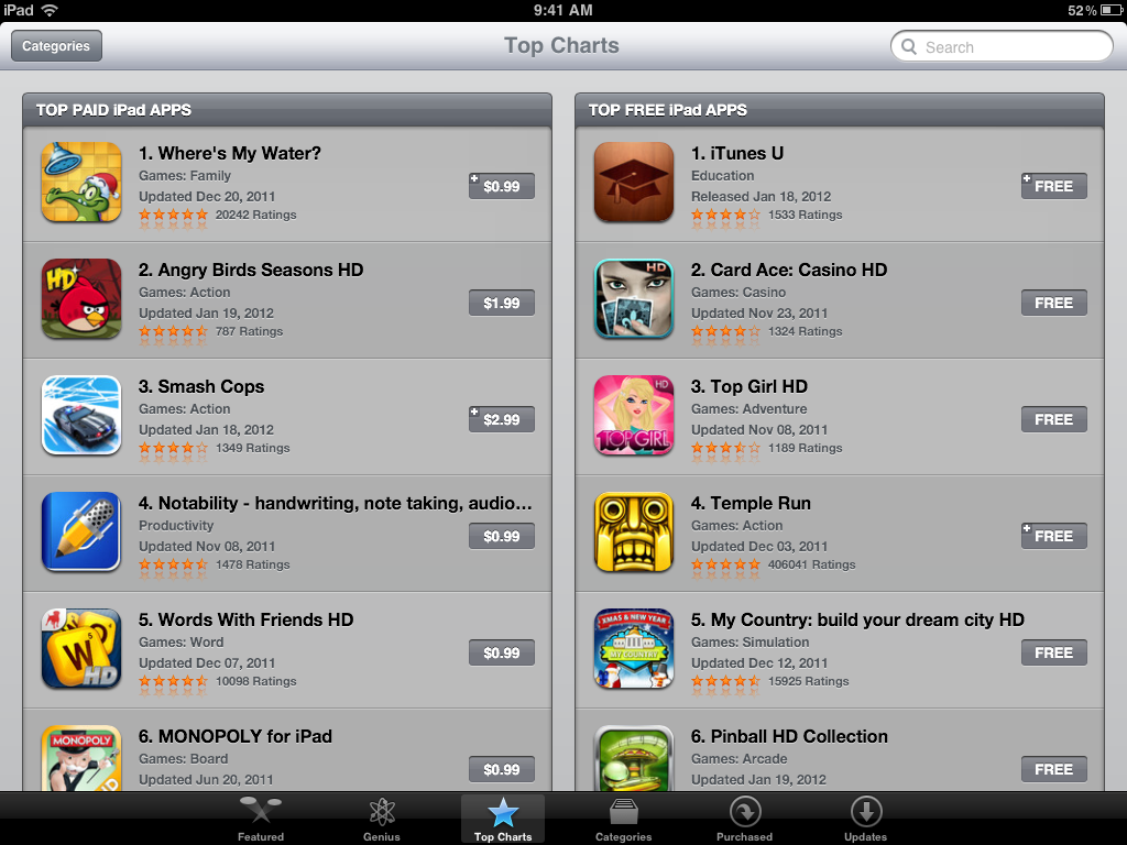Top Apps iPad App Store