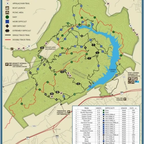 Map for the trail network at Carvins Cove reservoir in southwestern Virginia