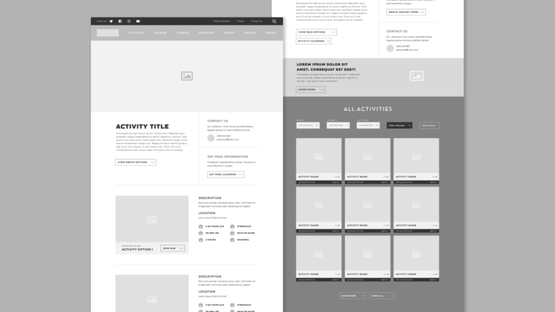 A mock-up showing the activity-specific wireframes created during the web design process for The Summit Bechtel Reserve by Digital Relativity