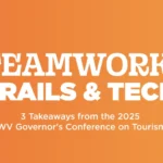 Orange gradient background with the text: "TEAMWORK, TRAILS & TECH; 3 Takeaways from the 2025 WV Governor's Conference on Tourism" accompanied by dotted lines and stars.