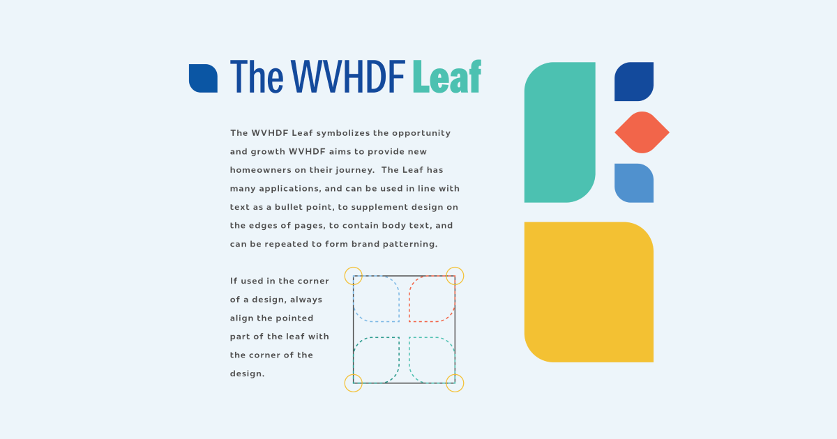 WVHDF Leaf logo and informational text panel with green square icon on teal/green background.