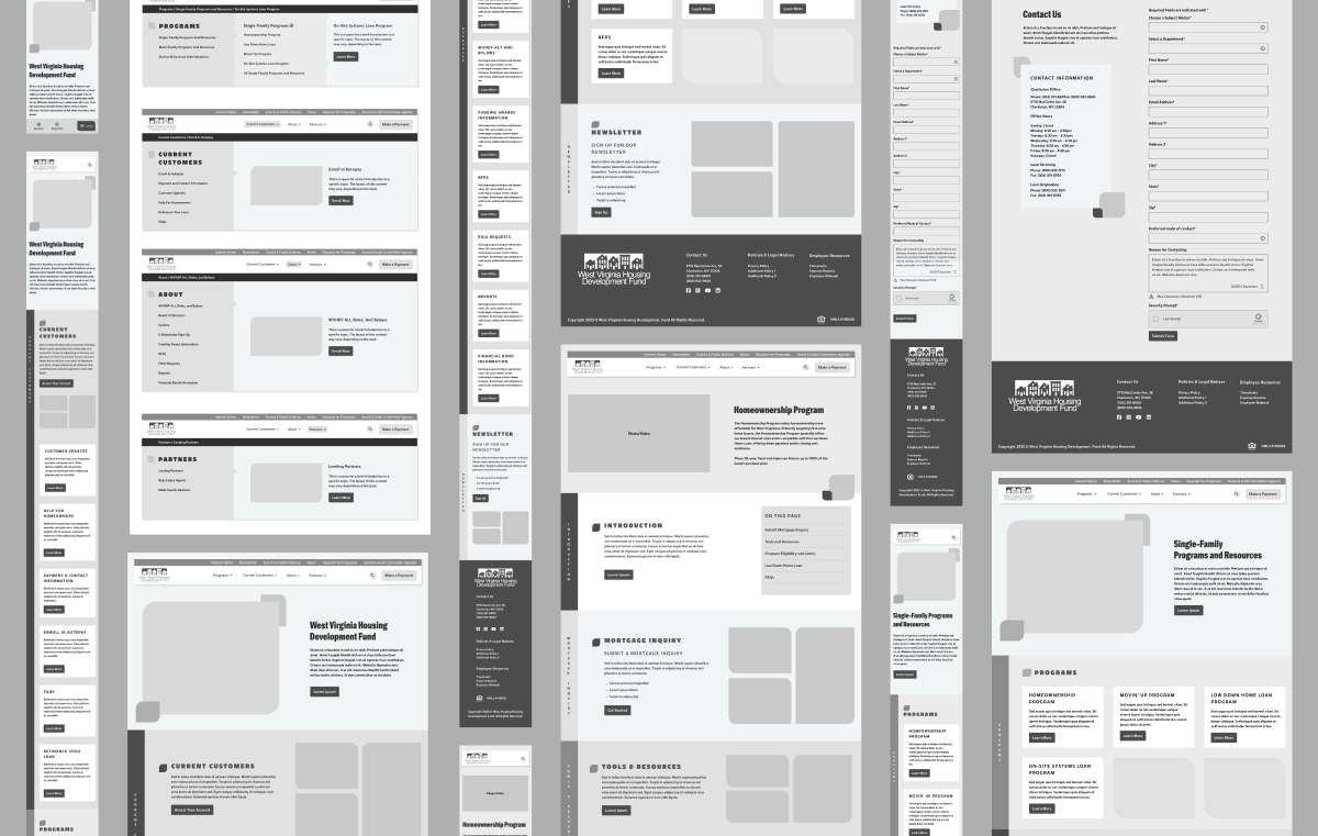 Wireframe mockup of West Virginia Housing Development Fund website showing homepage layout with navigation, sections, and footer.